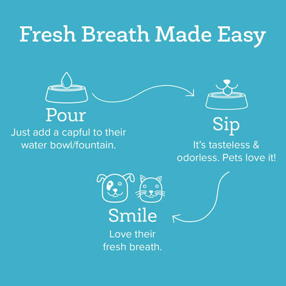 Oxyfresh Pet Dental Water Additive - 16 oz.